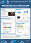 P7 Nitride laser diodes for quantum technologies